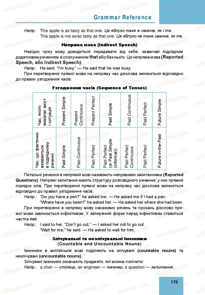 Страница 175 | Підручник Англiйська мова 10 клас М.О. Кучма 2018