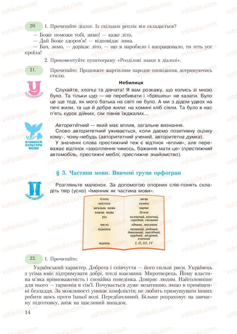 Страница 14 | Підручник Українська мова 7 клас С.Я. Єрмоленко, В.Т. Сичова 2007