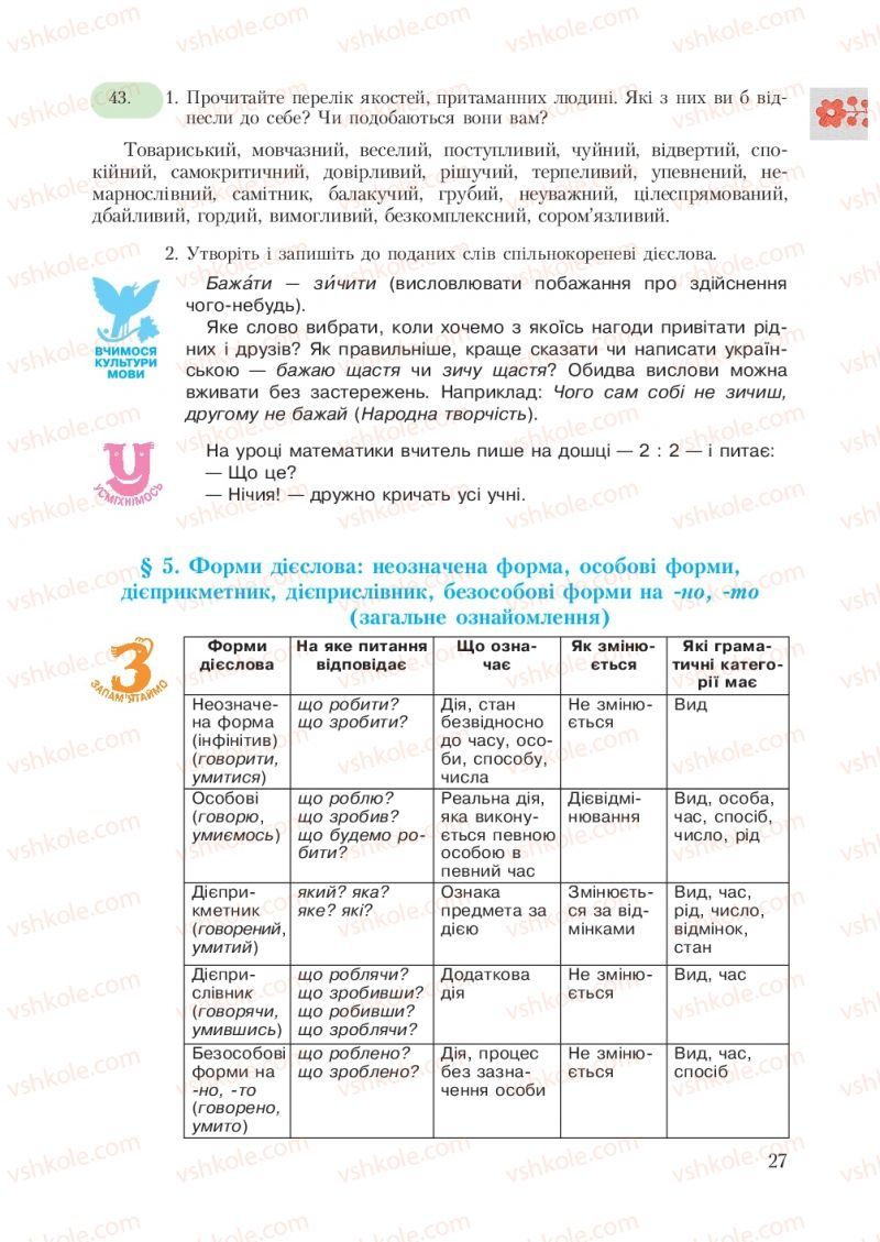 Страница 27 | Підручник Українська мова 7 клас С.Я. Єрмоленко, В.Т. Сичова 2007