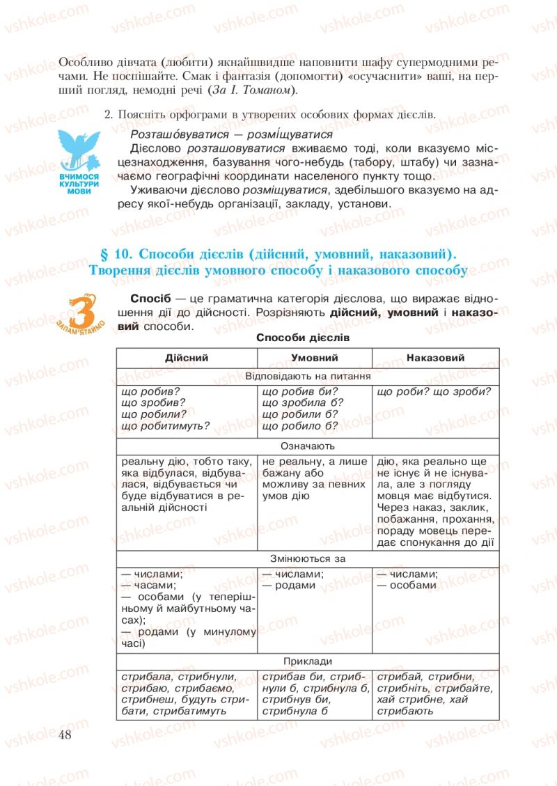 Страница 48 | Підручник Українська мова 7 клас С.Я. Єрмоленко, В.Т. Сичова 2007