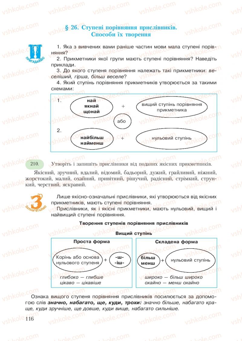 Страница 116 | Підручник Українська мова 7 клас С.Я. Єрмоленко, В.Т. Сичова 2007