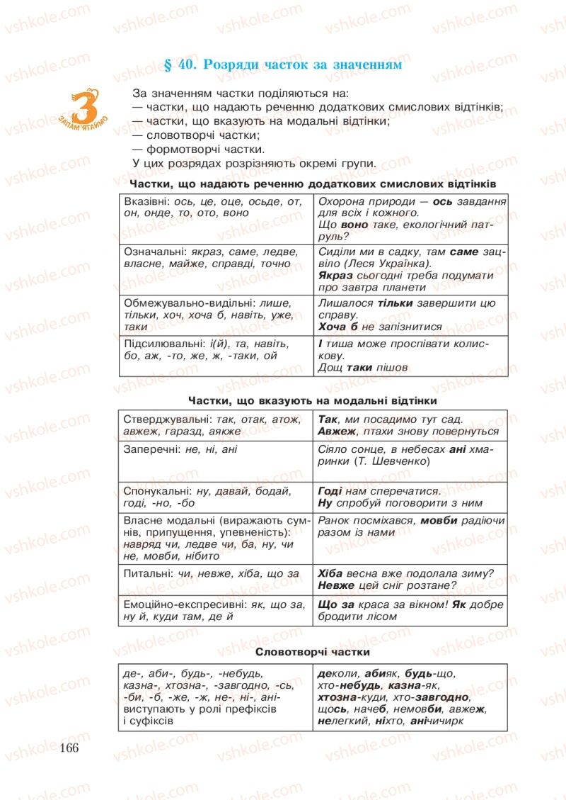 Страница 166 | Підручник Українська мова 7 клас С.Я. Єрмоленко, В.Т. Сичова 2007