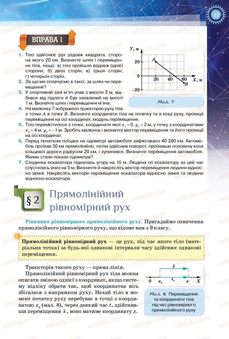 Страница 17 | Підручник Фізика 10 клас Т.М. Засєкіна, Д.О. Засєкін 2018 Рівень стандарту