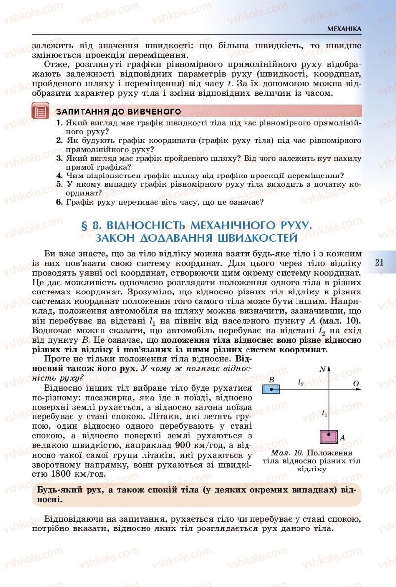 Страница 21 | Підручник Фізика 10 клас В.Д. Сиротюк 2018