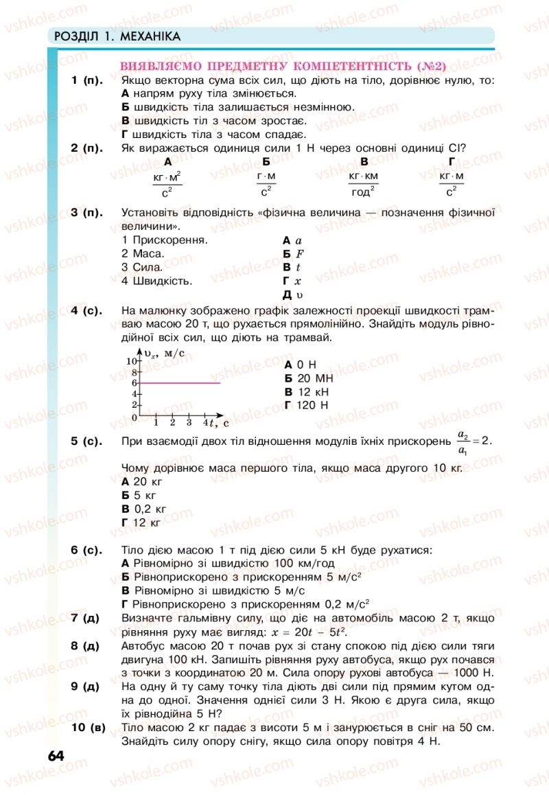 Страница 64 | Підручник Фізика 10 клас М.В. Головко, Ю.С. Мельник, Л.В. Непорожня 2018