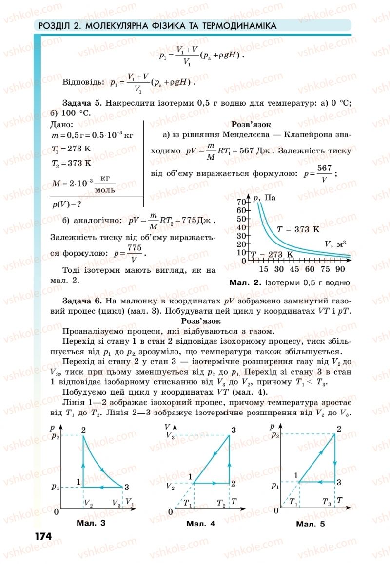 Страница 174 | Підручник Фізика 10 клас М.В. Головко, Ю.С. Мельник, Л.В. Непорожня 2018