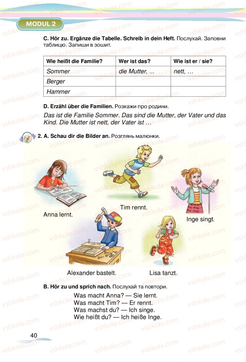 Страница 40 | Підручник Німецька мова 5 клас М.М. Сидоренко, О.А. Палій 2018
