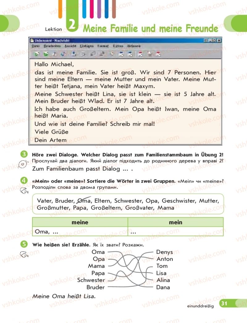 Страница 31 | Підручник Німецька мова 5 клас С.І. Сотникова, Т.Ф. Білоусова 2018 1 рік навчання