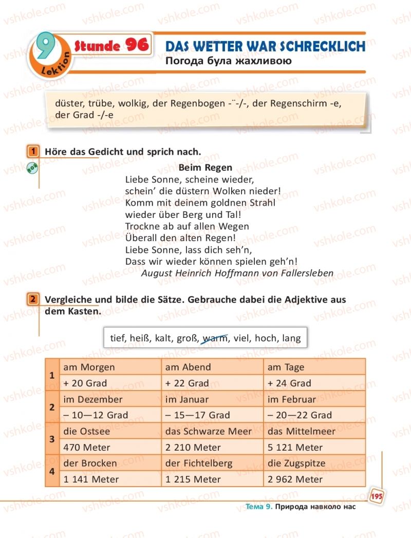 Страница 195 | Підручник Німецька мова 5 клас С.І. Сотникова, Г.В. Гоголєва 2018 5 рік навчання
