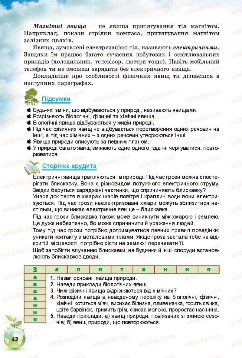 Страница 42 | Підручник Природознавство 5 клас Т.В. Коршевнюк, І.В. Баштовий 2018