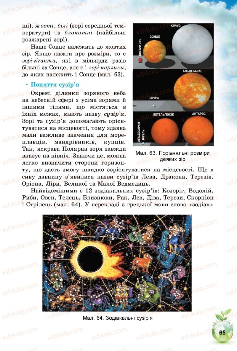 Страница 65 | Підручник Природознавство 5 клас Т.В. Коршевнюк, І.В. Баштовий 2018