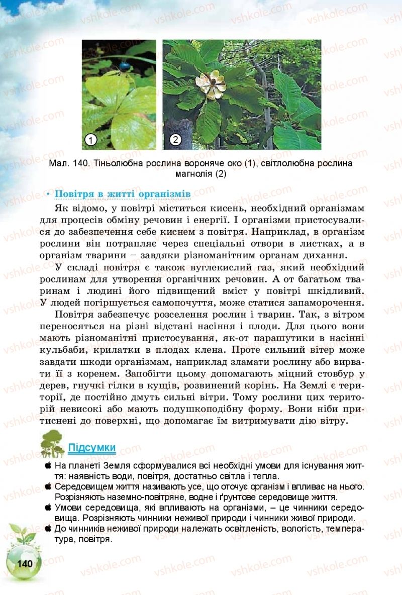 Страница 140 | Підручник Природознавство 5 клас Т.В. Коршевнюк, І.В. Баштовий 2018